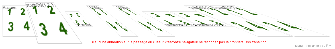 copie d'écran de l'affichage de la fonction CSS scale3d()