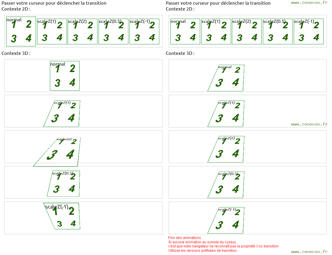 copie d'écran de l'affichage de la fonction CSS scaleZ()