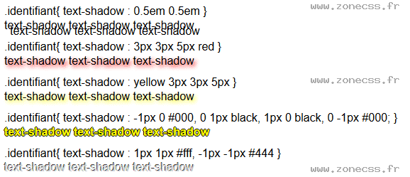 copie d'écran de l'affichage de la propriété CSS text-shadow