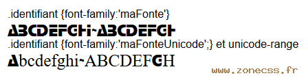 copie d'écran de l'affichage de la propriété CSS unicode-range