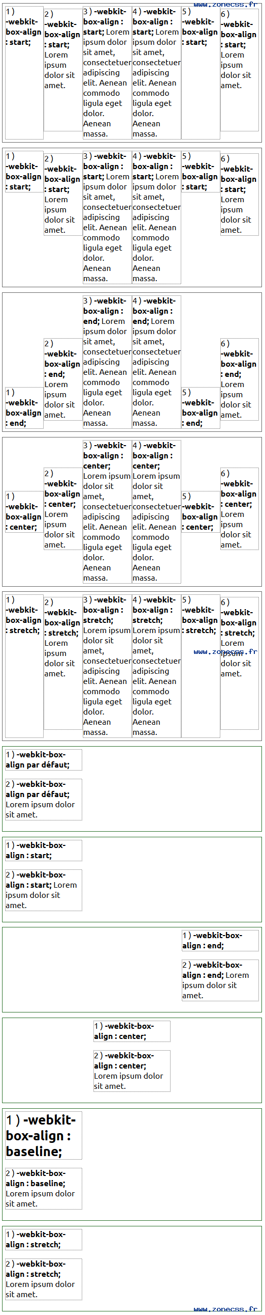 copie d'écran de l'affichage de la propriété CSS -webkit-box-align