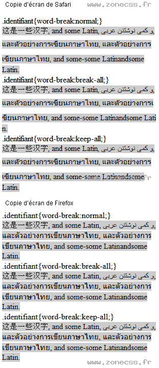 copie d'écran de l'affichage de la propriété CSS word-break