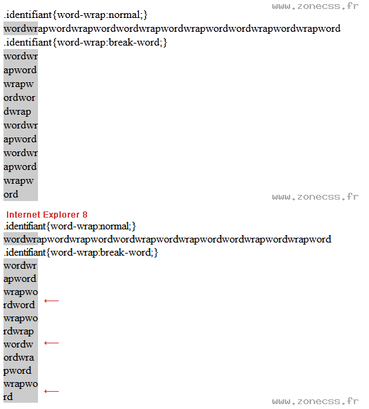 copie d'écran de l'affichage de la propriété CSS word-wrap