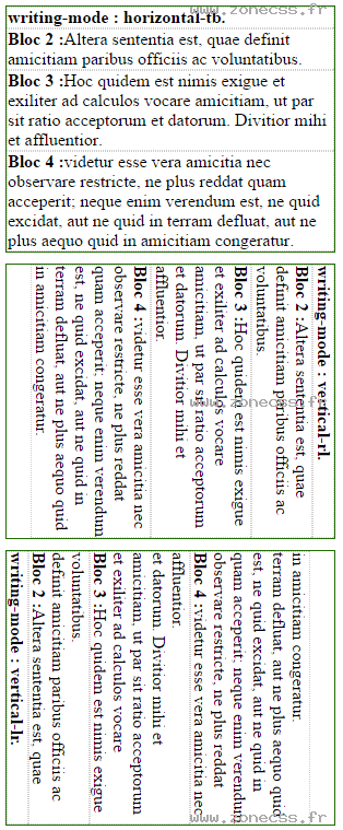 copie d'écran de l'affichage de la propriété CSS writing-mode