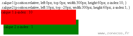 copie d'écran de l'affichage de la propriété CSS z-index